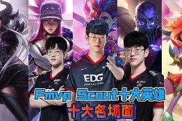 开云-Scout赛事官方发布突破纪录新规，法国队争议不断！的简单介绍