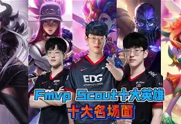 Scout赛事官方发布突破纪录新规,法国队争议不断!的简单介绍 Scout赛事官方发布突破纪录新规,法国队争议不断!的简单介绍